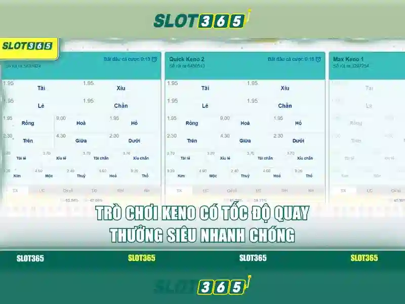 Ưu Điểm Tải App Slot365